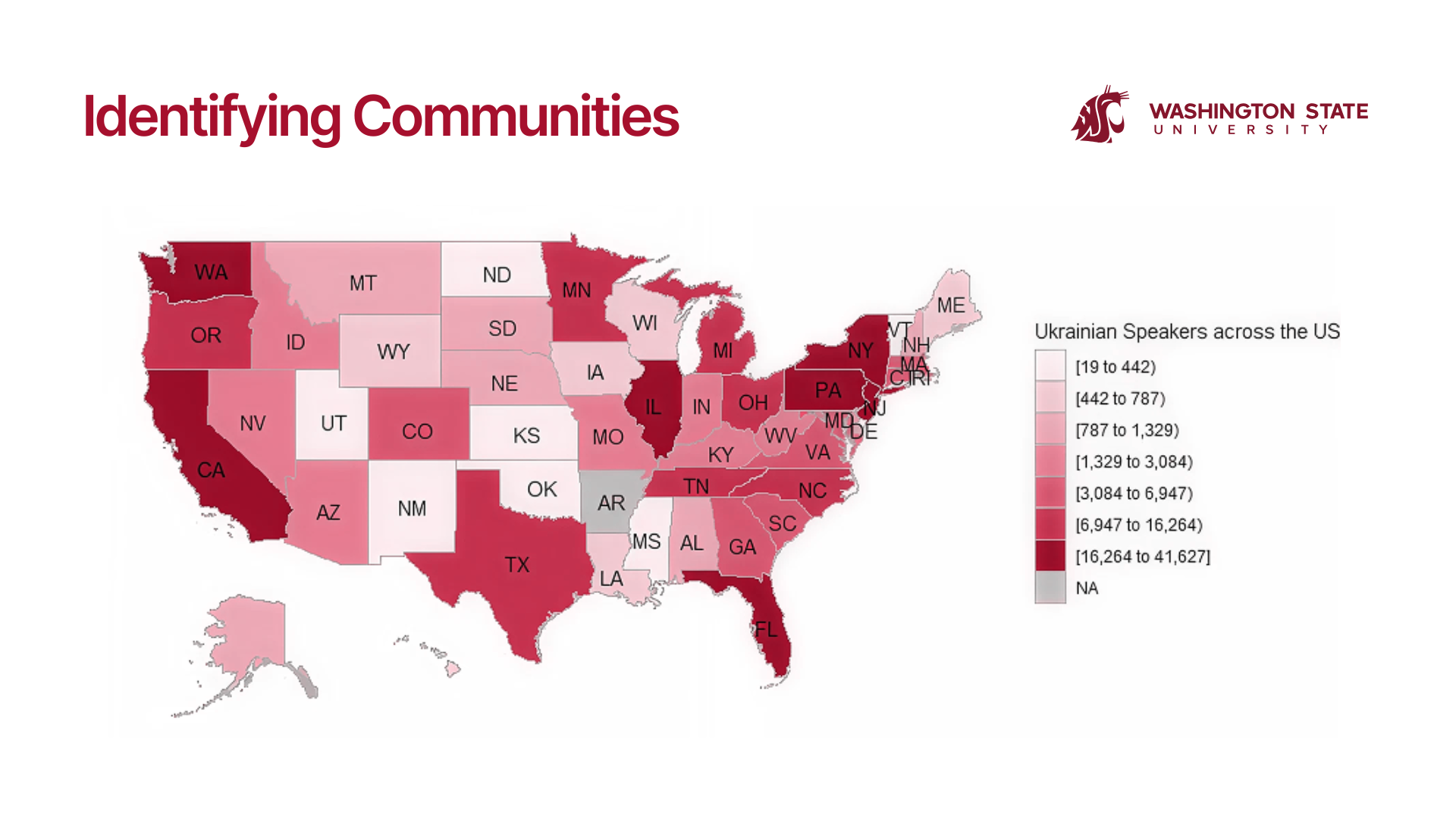 Identifying Communities