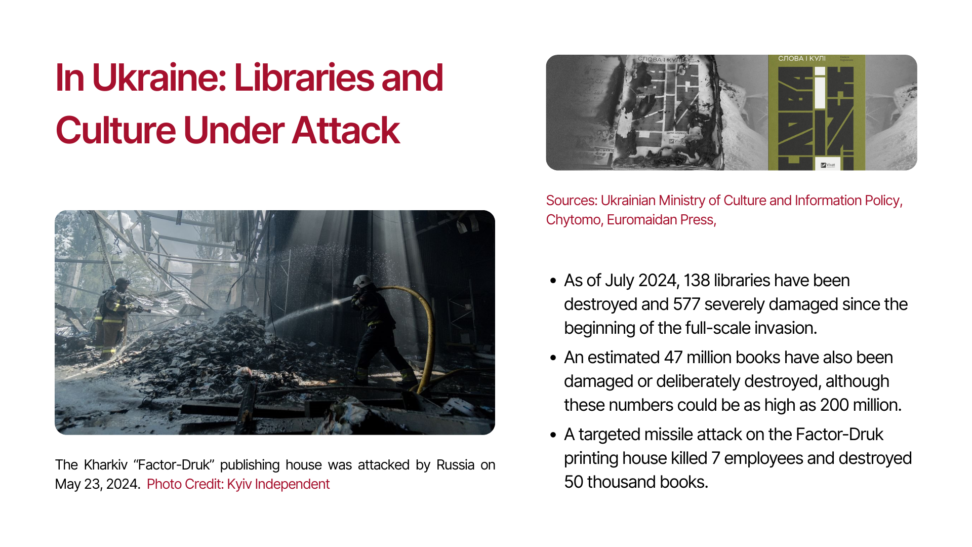 Factor-Druk publishing house attack