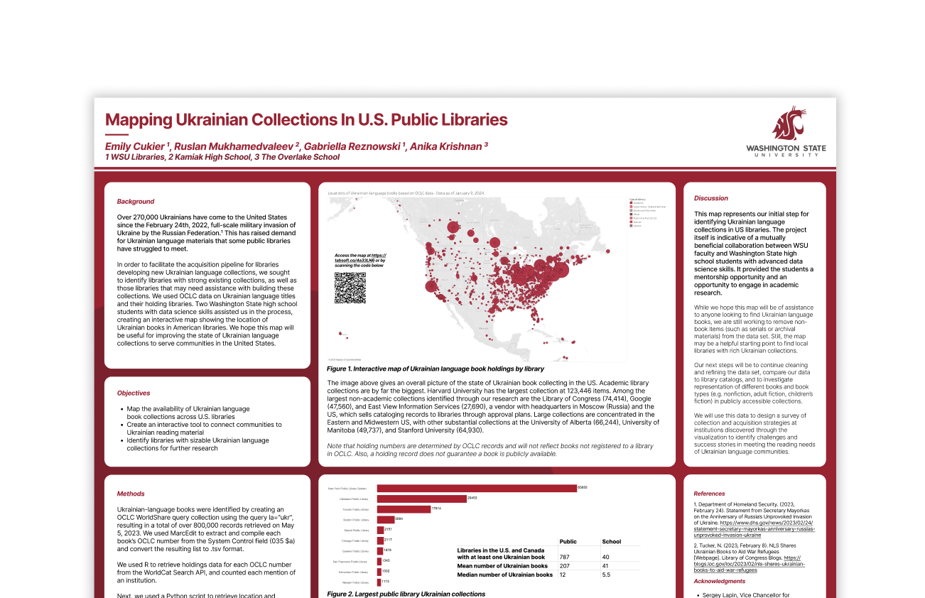 Poster highlighting early findings about the availability of Ukrainian language books in libraries across the United States.